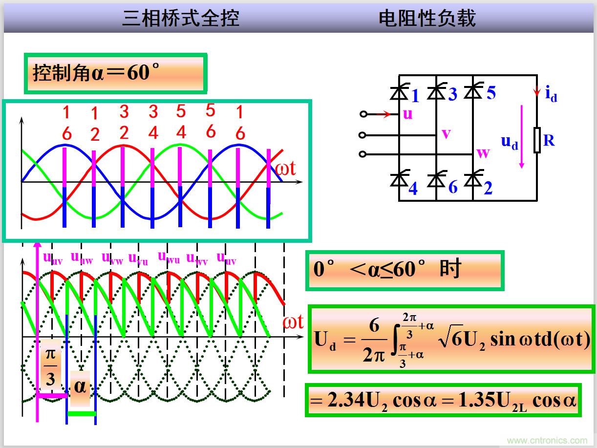 圖文講解三相整流電路的原理及計算，工程師們表示秒懂！