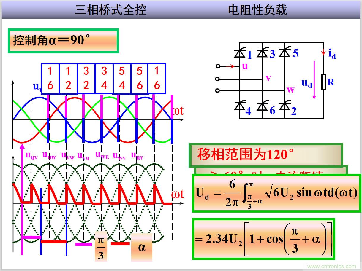 圖文講解三相整流電路的原理及計算，工程師們表示秒懂！