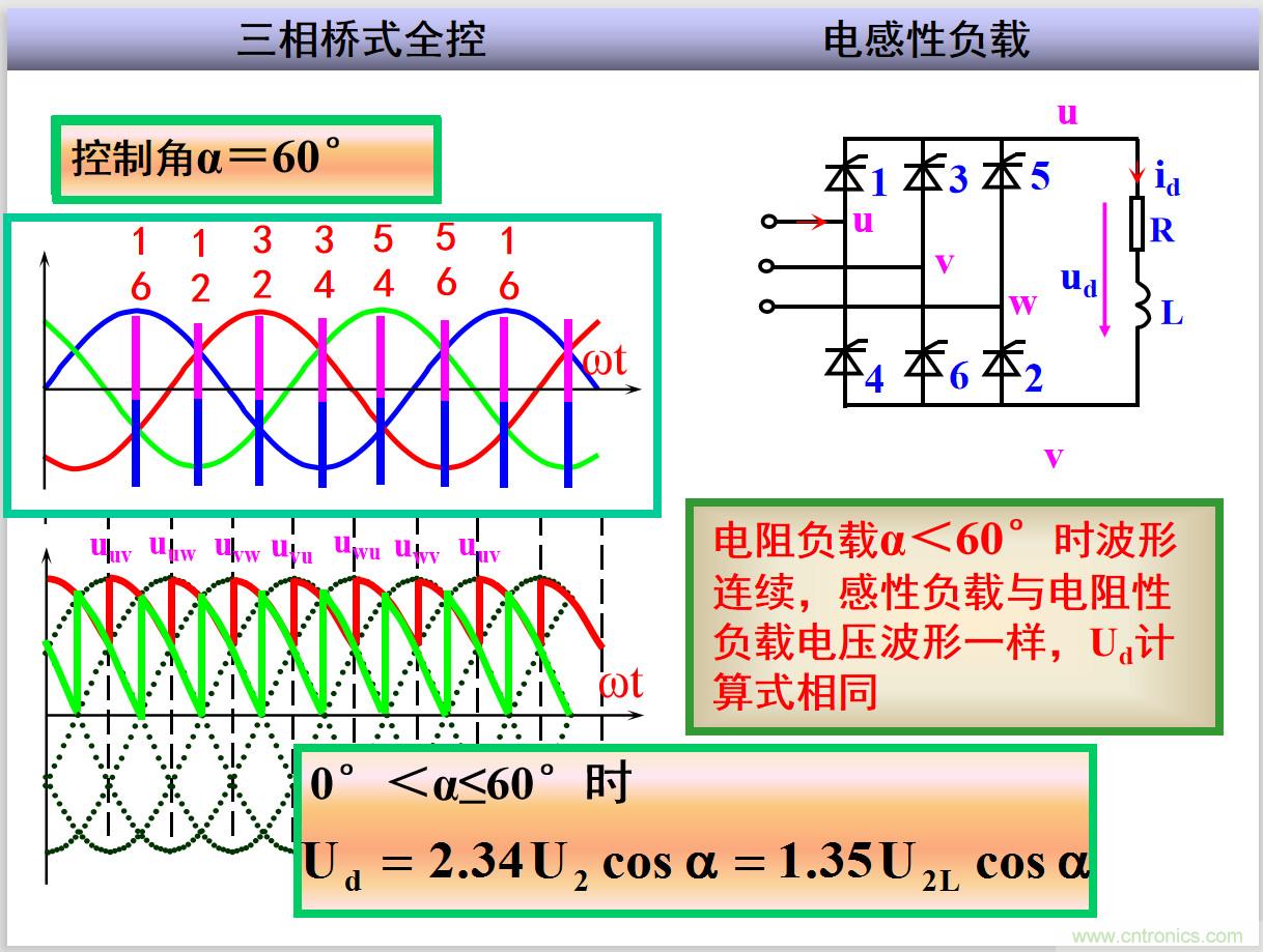 圖文講解三相整流電路的原理及計算，工程師們表示秒懂！