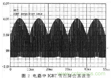 分析IGBT短路保護電路的設計