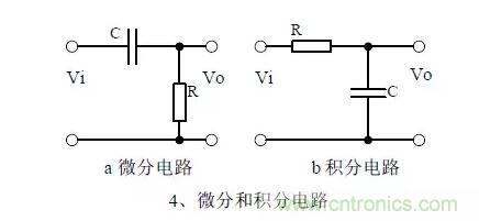 電源工程師必備求生技能——20種經典模擬電路