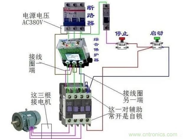 PLC是如何檢測到電動機故障？需要注意哪些問題？