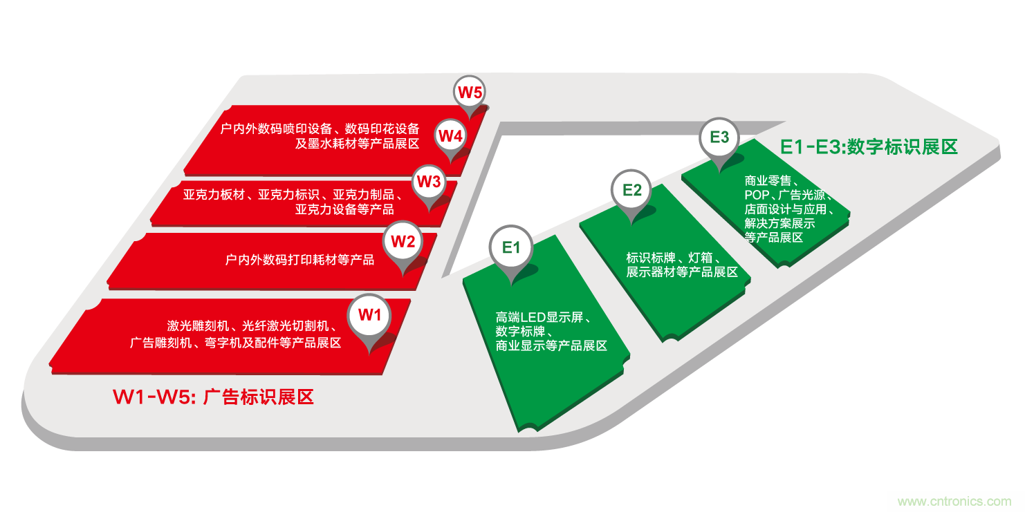 全球LED行業“風向標”盛會—2020第十八屆上海國際LED展展會介紹