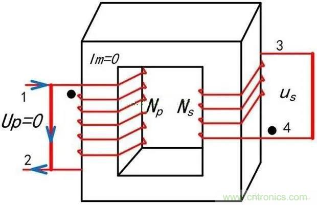 為什么電流互感器二次側不允許短路，也不允許開路？