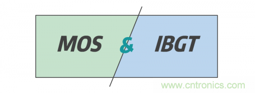 MOS管和IGBT管到底區(qū)別在哪？該如何選擇？
