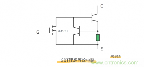 MOS管和IGBT管到底區(qū)別在哪？該如何選擇？