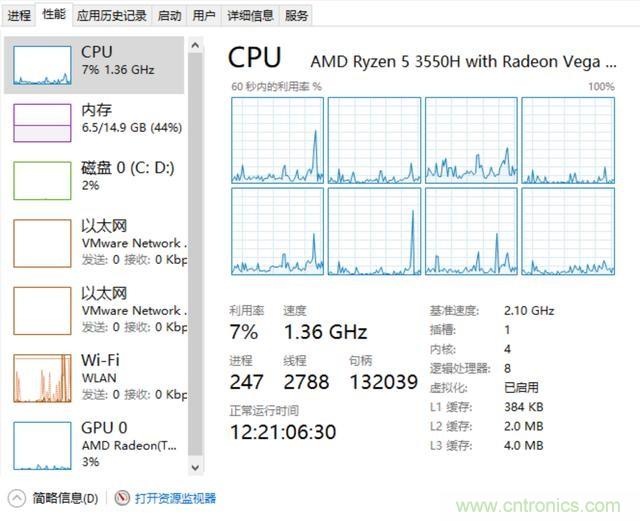 看不懂CPU？只需明白這5點(diǎn)，看懂CPU如此簡(jiǎn)單！