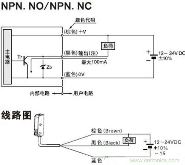 如何用萬用表區分PNP傳感器和NPN型傳感器？