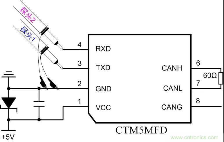 【經驗分享】如何快速解決CAN/CAN FD通訊延遲困擾？