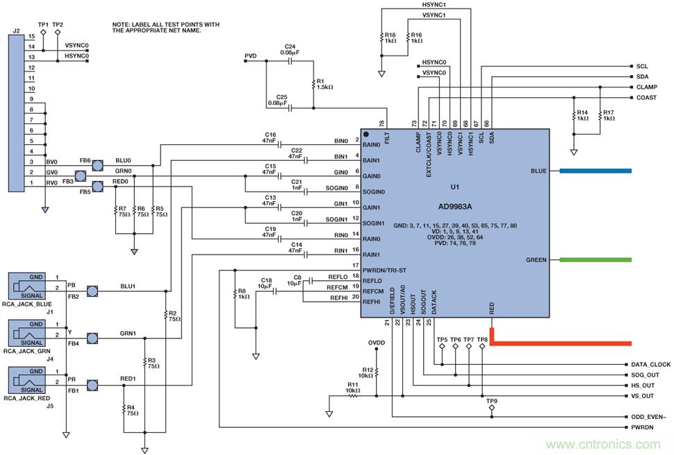 輕松使用HDMI：HDMI-VGA和VGA-HDMI轉換器