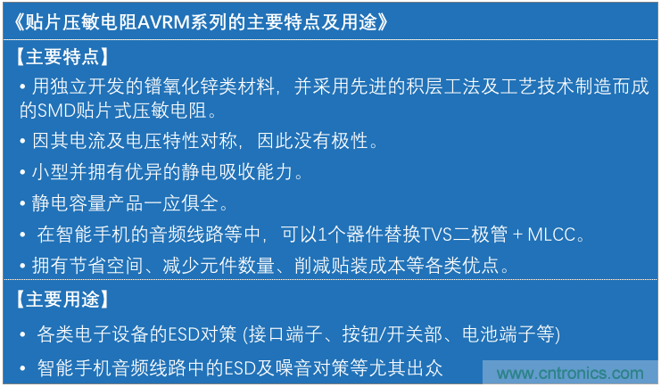 使用貼片壓敏電阻的智能手機音頻線路解決方案指南