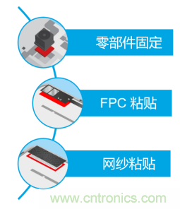 5G高頻時代下，電子設備怎么粘？德莎推出高性能PET雙面膠帶