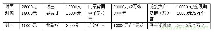 第二屆廣州軍民兩用技術裝備成果交易會邀請函