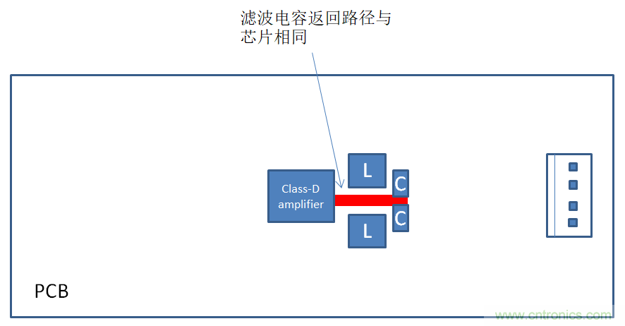 音頻放大器調試小技巧