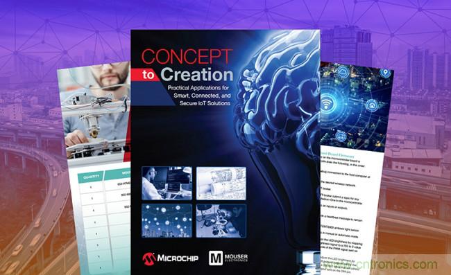 貿澤攜手Microchip推出電子書，帶你了解那些改變人類生活方式的物聯網應用