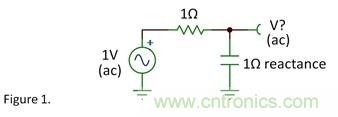 1Ω電阻和1Ω容抗串聯，容抗上的AC信號占多少？