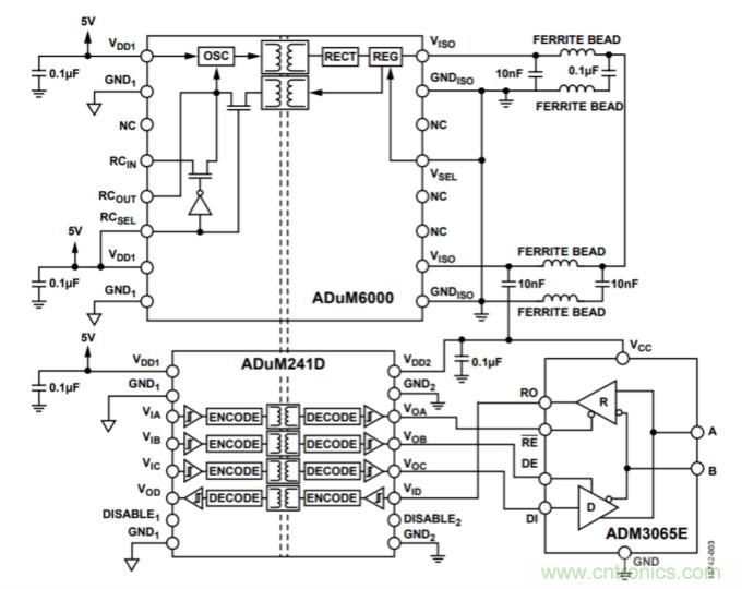 信號和電源隔離RS-485現場總線的高速或低功耗解決方案