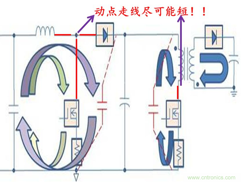 分析開關電源與IC控制器的PCB設計