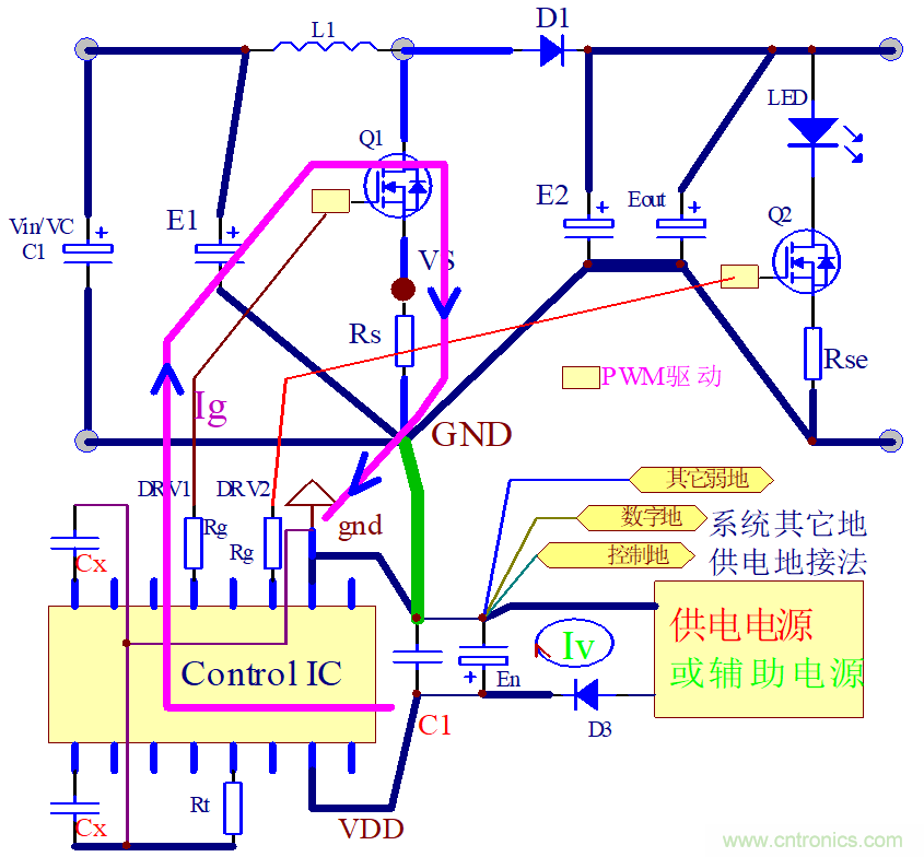 分析開關電源與IC控制器的PCB設計