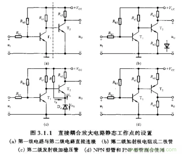 基本放大電路里的這些問題你知道嗎？