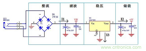 線性電源，高頻開關電源：PCB布局要領