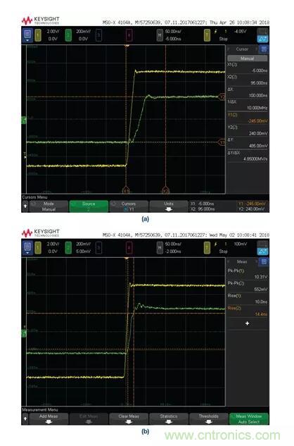 如何實現高精度、快速建立的大電流源！