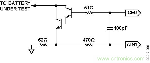 電池的電化學阻抗譜(EIS)