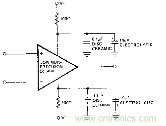 多角度分析運放電路如何降噪，解決方法都在這里了！