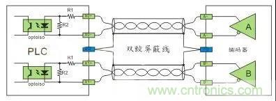 PLC與傳感器的接線都不會，還學(xué)啥PLC？