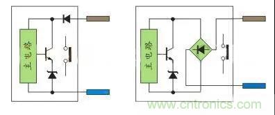 PLC與傳感器的接線都不會，還學(xué)啥PLC？