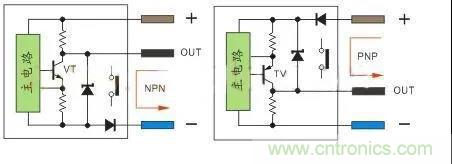 PLC與傳感器的接線都不會，還學(xué)啥PLC？