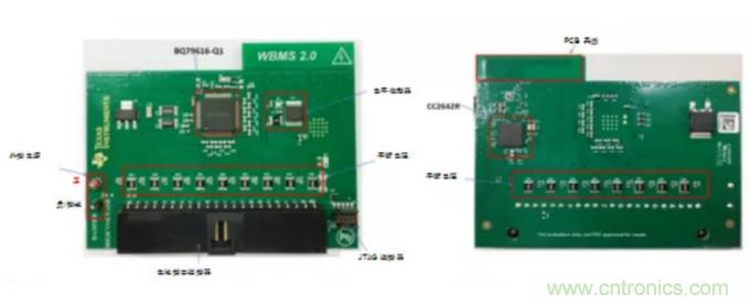 有關混合動力汽車和電動汽車的無線BMS的三個問題