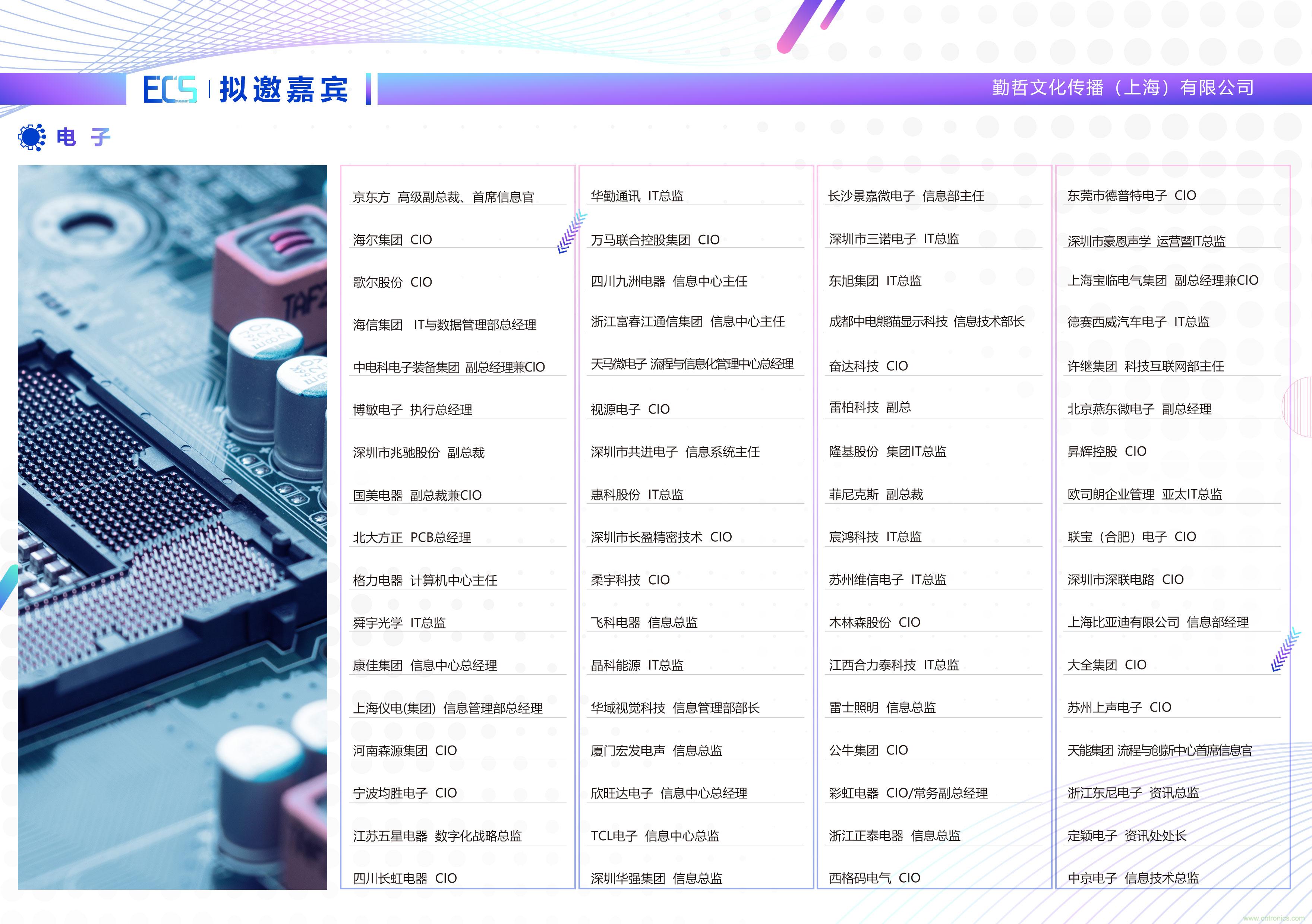 ECS 2020|第二屆中國電子通信與半導體CIO峰會正式啟動！