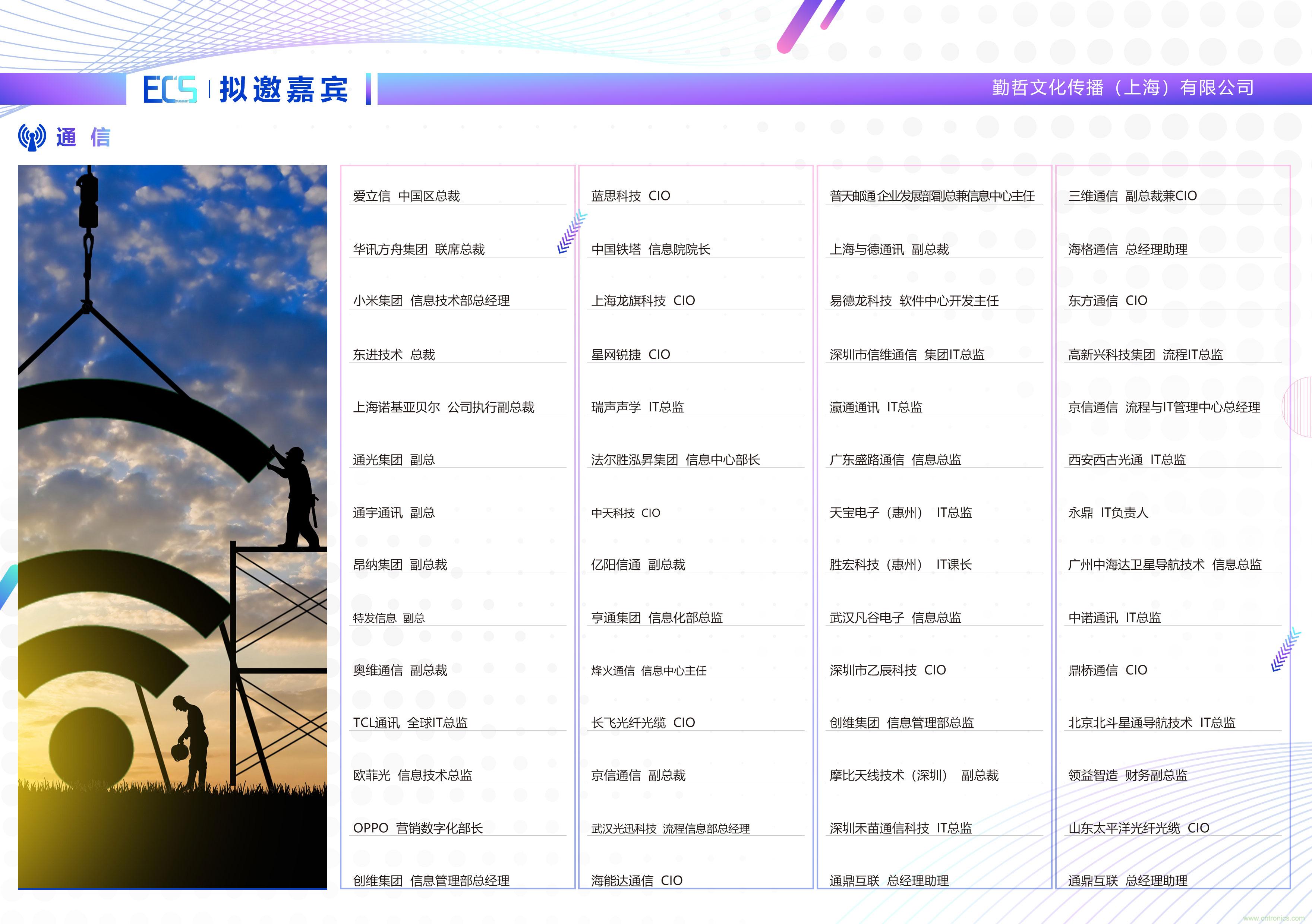 ECS 2020|第二屆中國電子通信與半導體CIO峰會正式啟動！