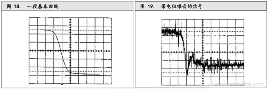 10個技術理由：金屬箔電阻內在特殊設計