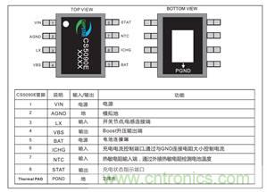 雙節鋰電池供電移動2.1音響音頻放大升壓充電