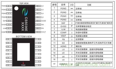 雙節鋰電池供電移動2.1音響音頻放大升壓充電