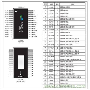 雙節鋰電池供電移動2.1音響音頻放大升壓充電