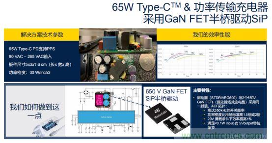 ST市場策略：聚焦亞洲工業市場， 探索電力和能源及電機控制領域增長機會