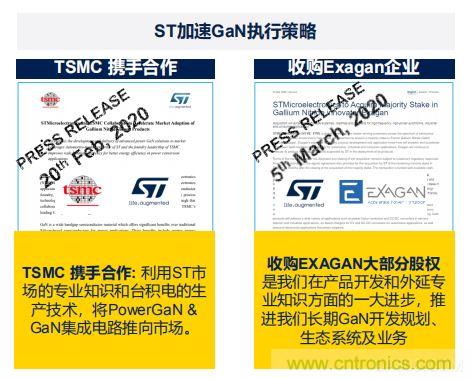 ST市場策略：聚焦亞洲工業市場， 探索電力和能源及電機控制領域增長機會