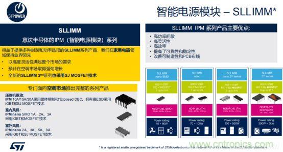 ST市場策略：聚焦亞洲工業市場， 探索電力和能源及電機控制領域增長機會