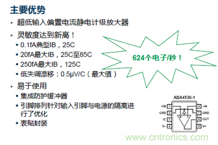 穿越電流測量的無人區——pA等級電流測量