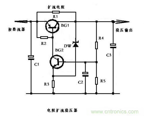 什么是擴(kuò)流電路？如何設(shè)計(jì)擴(kuò)流電路？