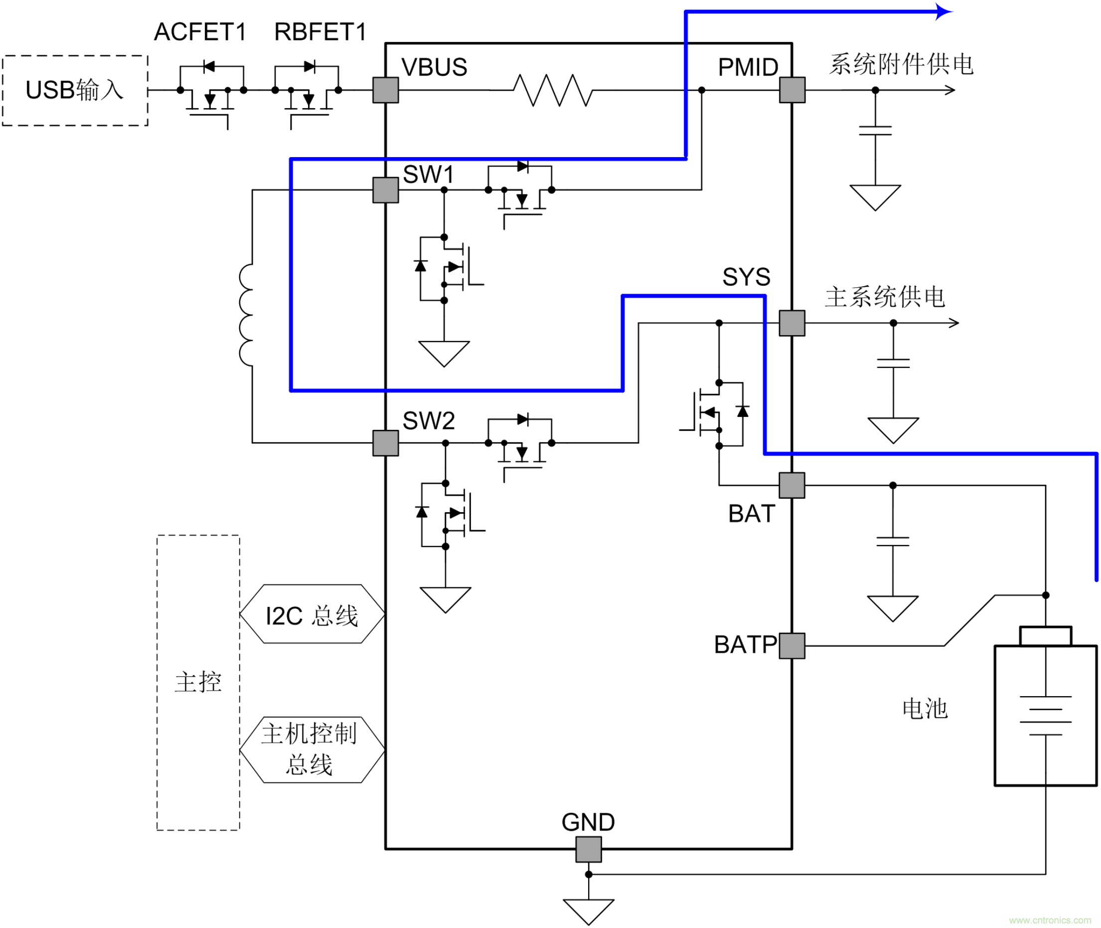 通過降壓-升壓充電和USB Type-C PD技術更大程度地提高功率密度