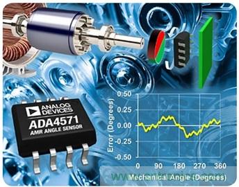 傳感器的最新發展可大幅提高BLDC電機控制性能