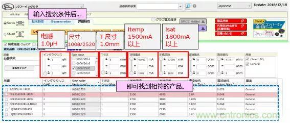 功率電感器基礎第1章：何謂功率電感器？工藝特點上的差異？