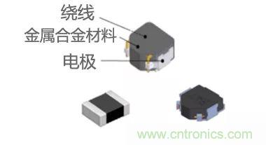 功率電感器基礎第1章：何謂功率電感器？工藝特點上的差異？