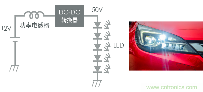 功率電感器基礎(chǔ)第1章：何謂功率電感器？工藝特點(diǎn)上的差異？