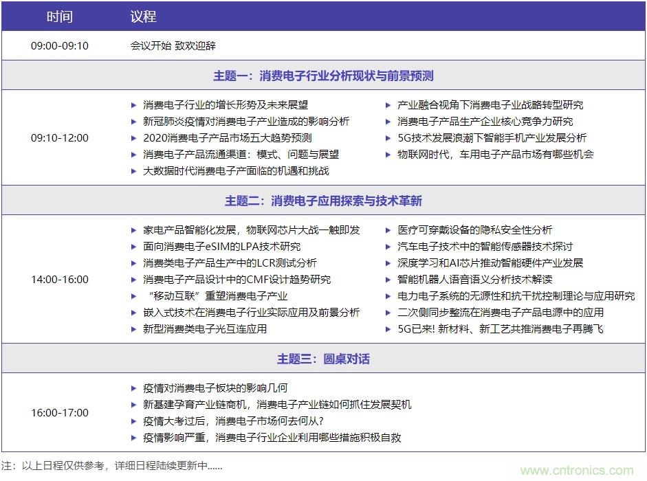 嘉賓演講觀點搶先看：“OFweek 2020國際消費電子在線大會暨展覽會”火熱來襲！