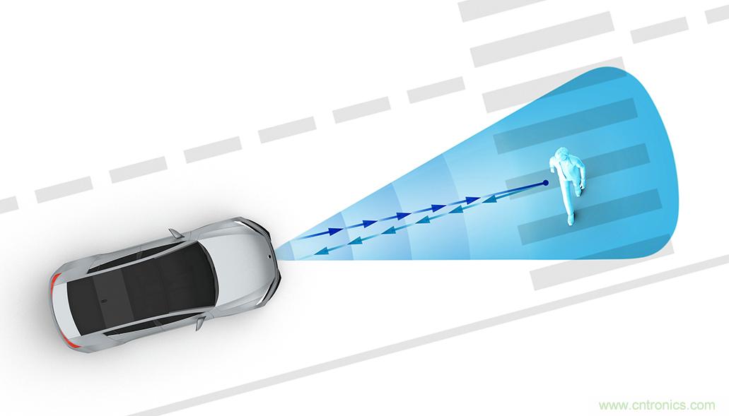 從ADAS到驅動器更換——實際雷達性能是否足夠好？